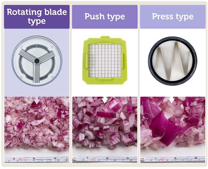 They Can Cut Smaller Pieces