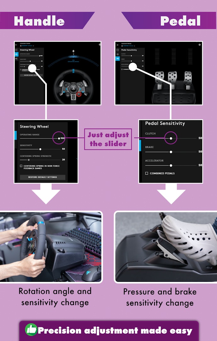 Comes With Top-Class Software and Allows Minor Adjustments
