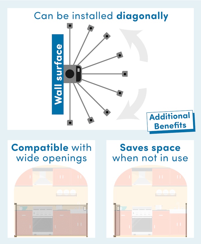 Mesh Gates Are Versatile and Can Be Mounted in a Variety of Places
