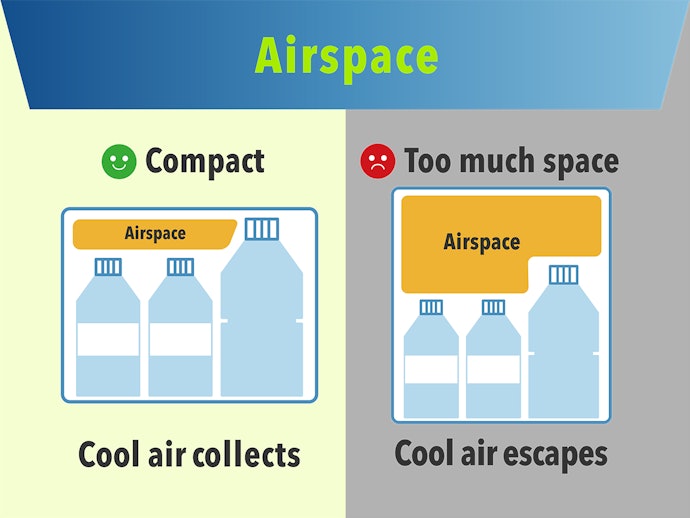 Improve Cooling Power by Choosing an Appropriately-Sized Cooler