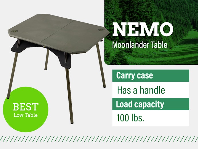 NEMO’s Dual-Height Low Table Is Highly Portable and Very Sturdy