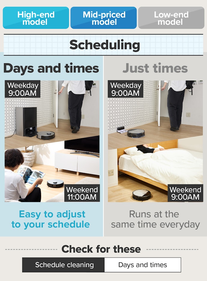 For Automated Cleaning All Week, Choose a Model With Detailed Scheduling