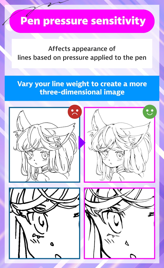 Does Pen Pressure Sensitivity Matter?