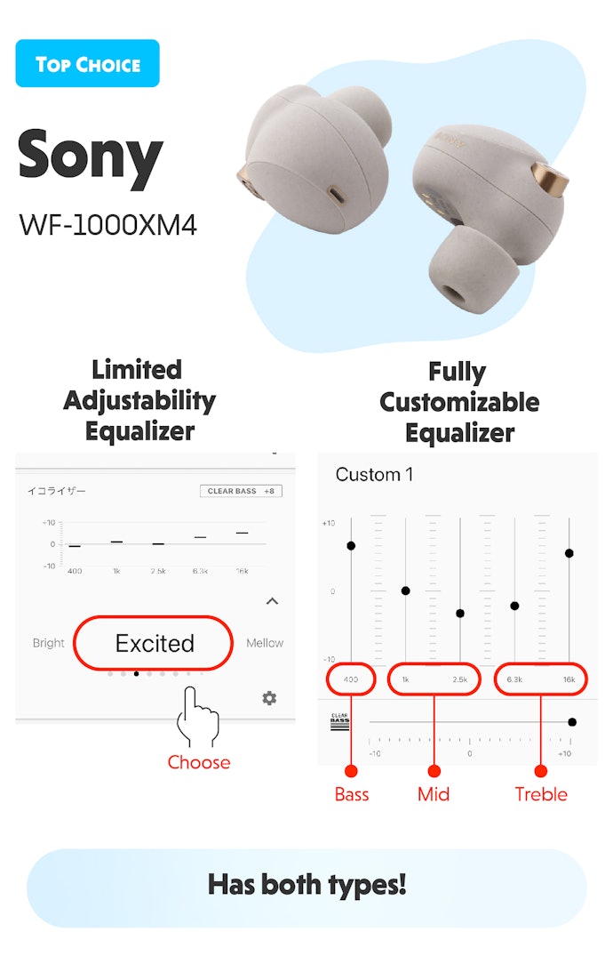 Our Recommendation for Wireless Earbuds Equipped With an Equalizer