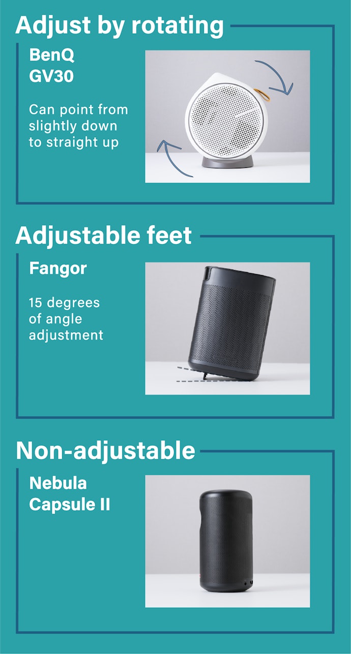 Of the Three Methods for Setup, We Recommend Ones That Don't Need a Stand