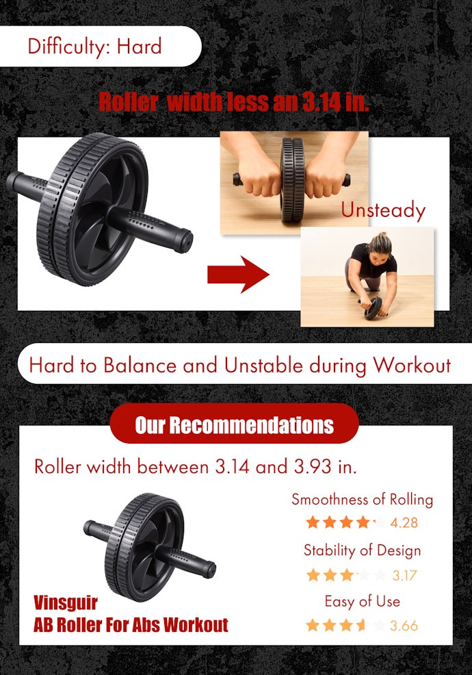 Can You Maintain a Plank With Your Hands Overlapping?
