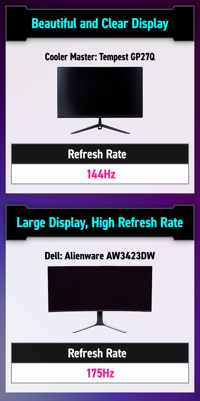 For PC Gamers, Consider a Monitor Supporting 144Hz for Clear Images