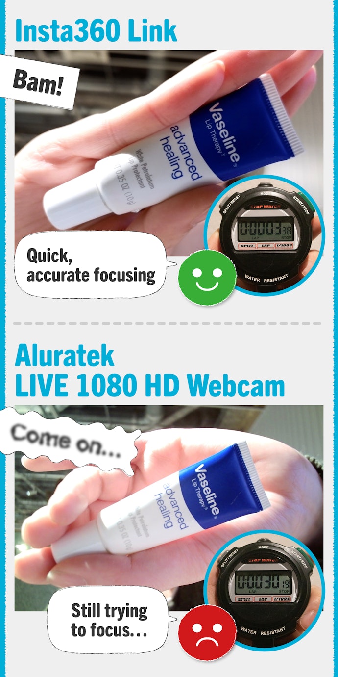 With Good Autofocus, You Can Easily Show Documents and Props