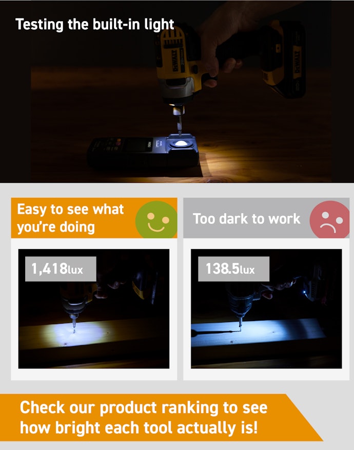 LED Lights Are Common on Impact Drivers, but Not All Are Bright Enough