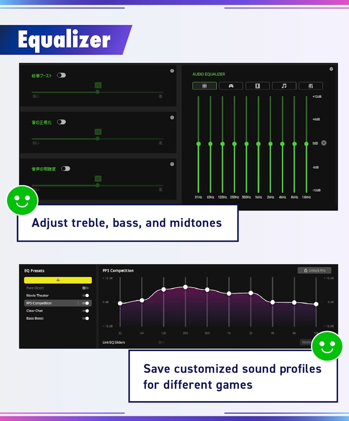 You Can Adjust the Sound the Way You Would a Stereo