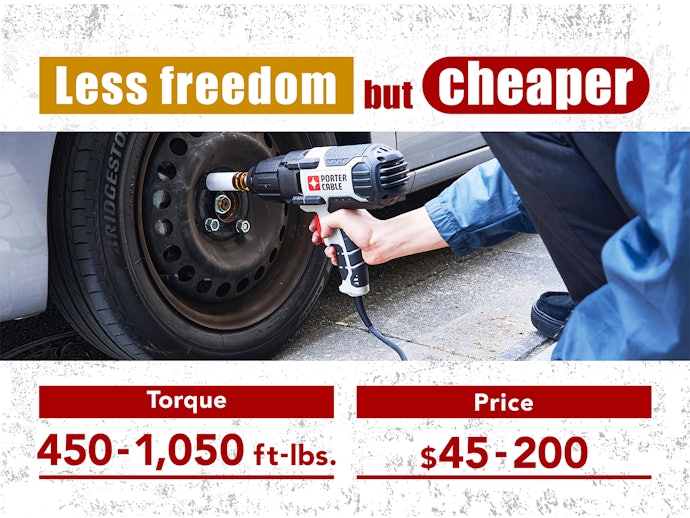 Corded Models Don't Have as Much Freedom, but Cost Less