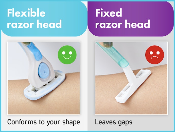 You Can Get an Even Closer Shave With a Flexible Razor Head