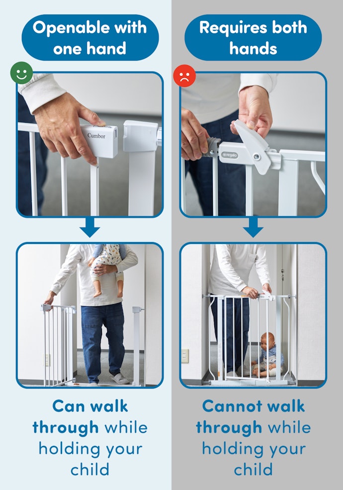 Choose a Gate You Can Lock With One Hand