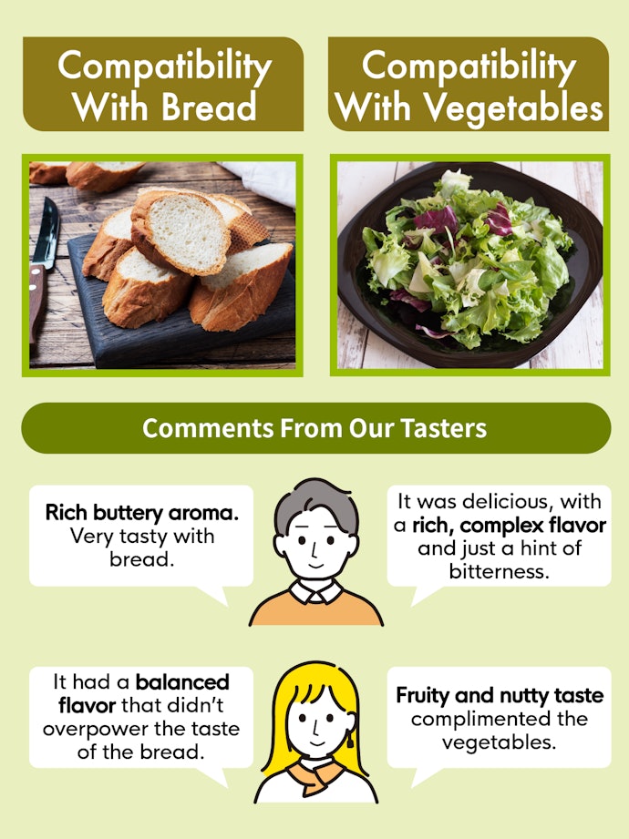 Even With Bread and Raw Vegetables, the Olives' Flavor Remained Pleasantly Present
