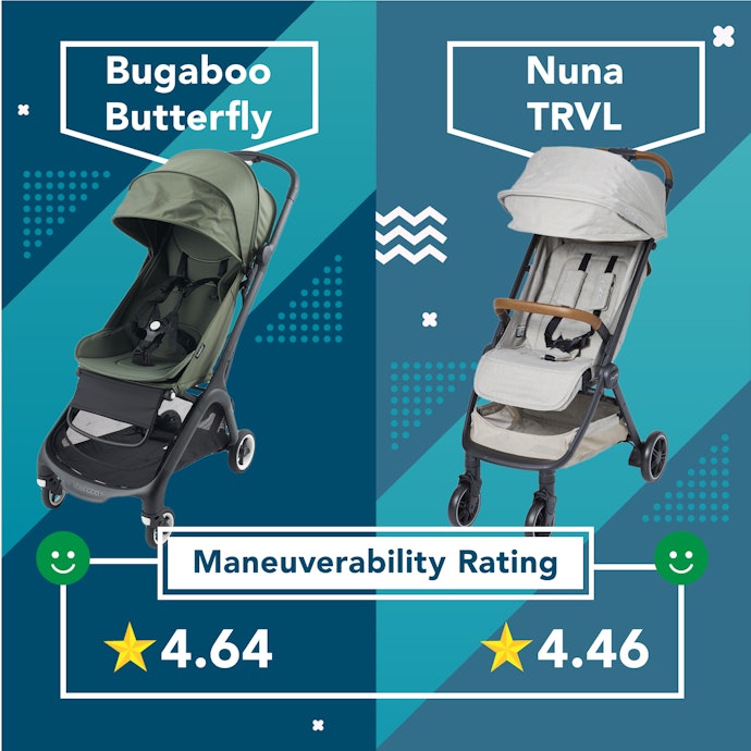 Top Strollers For Various Terrains