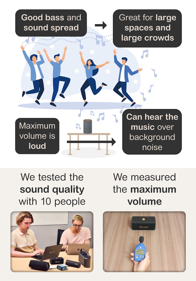 Look For Powerful Bass, Sound Spread, and Clarity That Negates Background Noise to Enjoy Your Music
