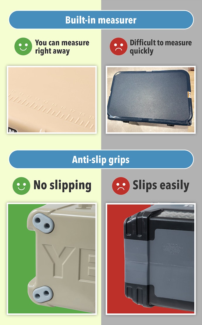 Rulers and Non-Slip Feet Are Handy on a Boat