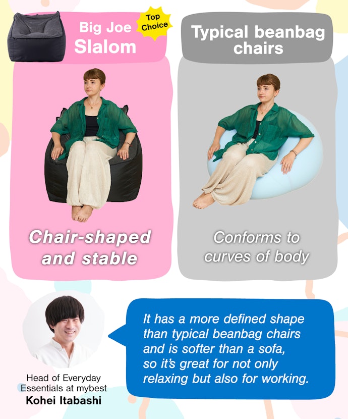 For a Chair That's Good for Sitting and Working, Consider the Big Joe Slalom