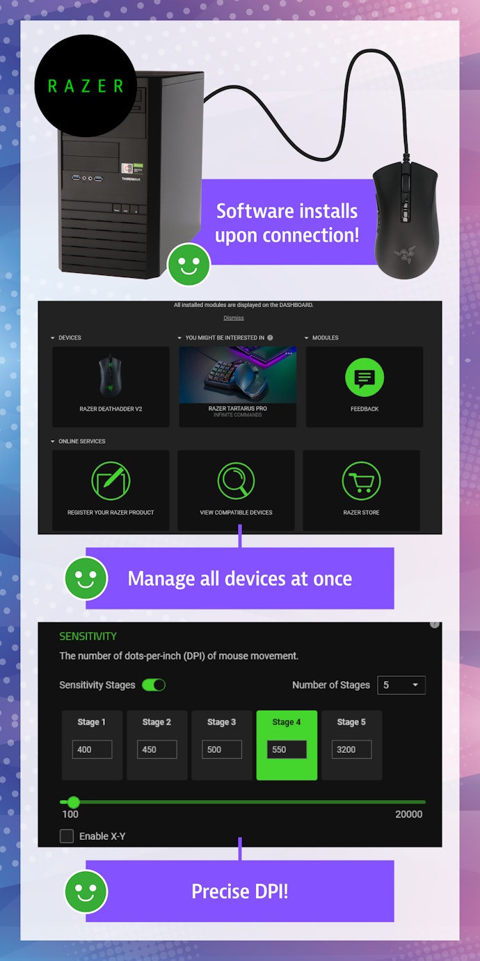 Most Major Brands Allow for a High Level of Customization, Particularly Razer