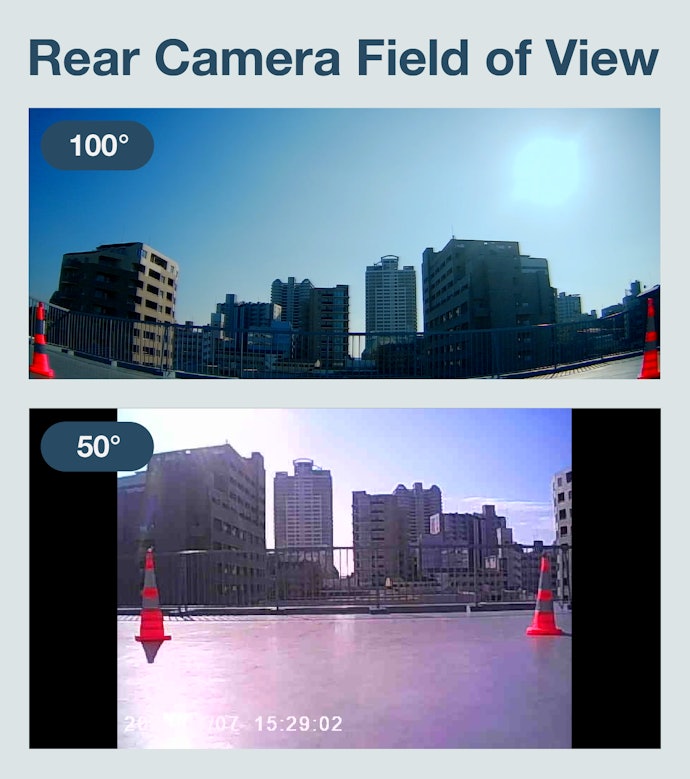 A Wide Angle in Both the Front and Rear Means More Detail is Recorded in Case of an Accident