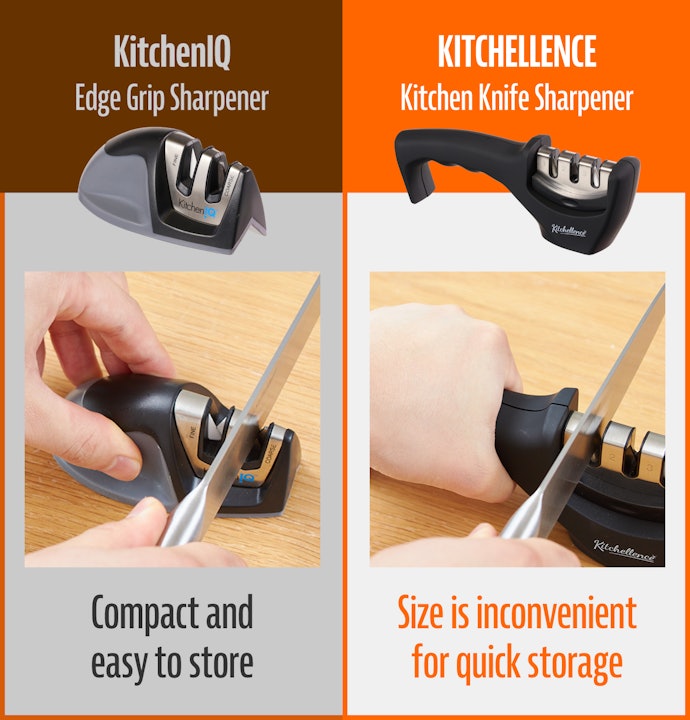  KitchenIQ 50009 Edge Grip 2-Stage Knife Sharpener, Black,  Coarse & Fine Sharpeners, Compact for Easy Storage, Stable Non-Slip Base,  Soft Grip Rubber Handle, Straight & Serrated Knives: Home & Kitchen