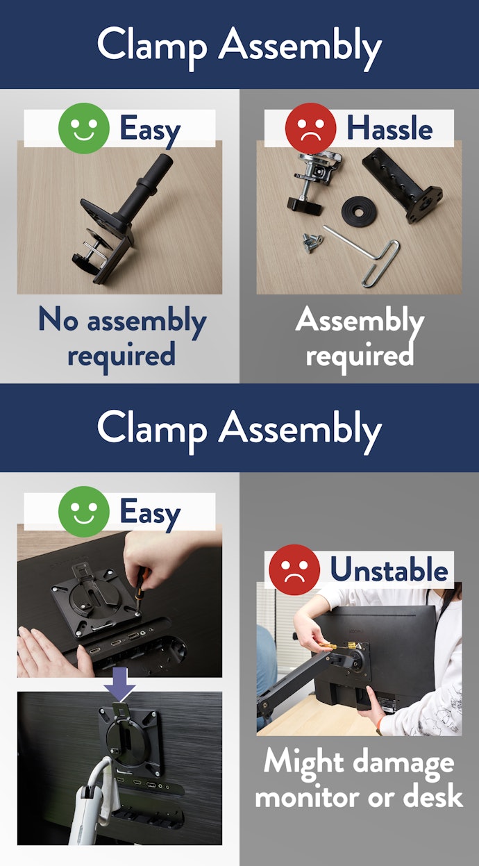 Consider an Arm That Requires Minimal Assembly to Avoid Potential Accidents
