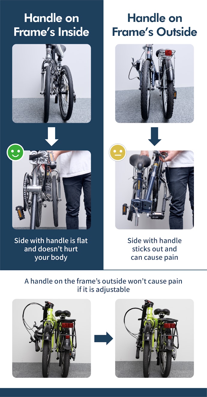 Bikes with Fewer Side Protrusions When Folded are Easier to Carry
