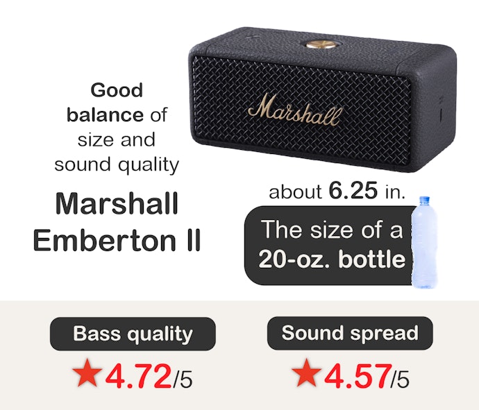 Marshall's Bluetooth Speaker Has the Right Balance Between Sound Quality and Size