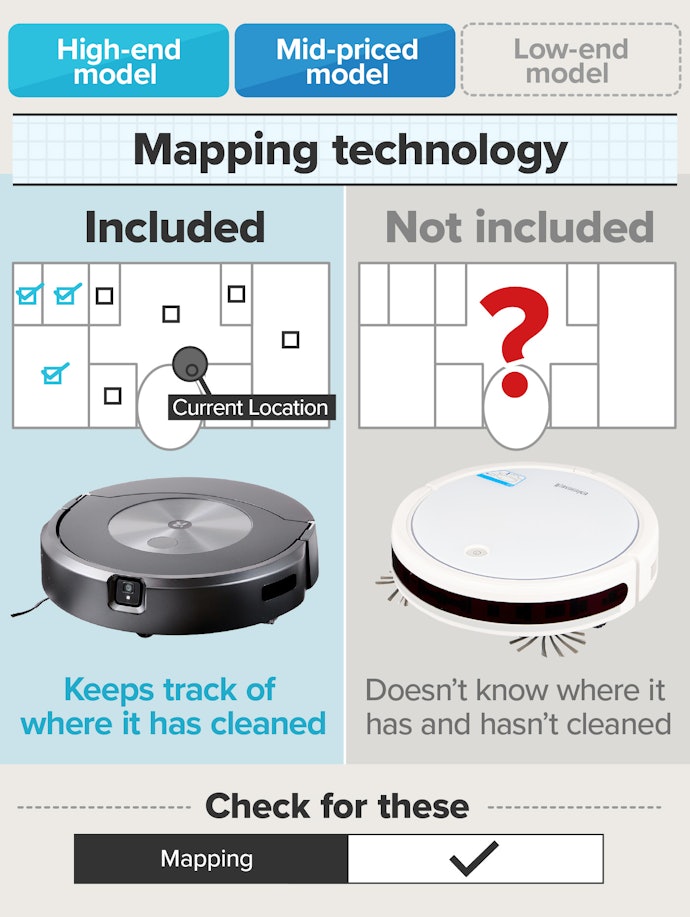 Mapping Functionality Is Essential for Multi-Room Cleaning