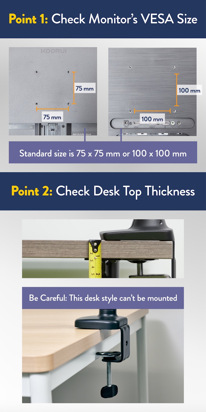 Check the VESA Standards on the Monitor Side and the Thickness of the Top Plate