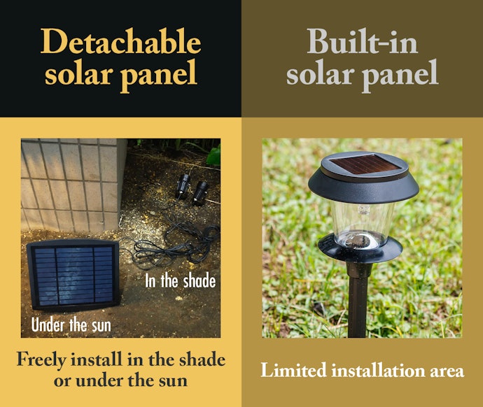 Detachable Panels Allow for Charging Even When the Light Is in the Shade