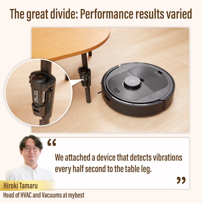 We Measured the Impact Made When the Robot Vacuum Ran Into a Table