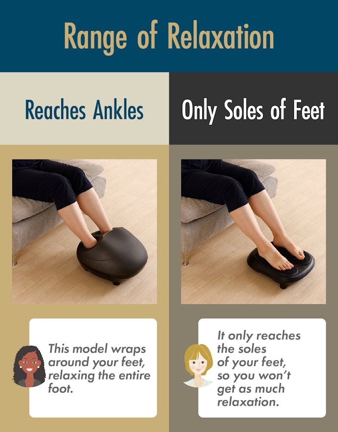 Choose an Ankle-Reaching Massager for the Best Massage