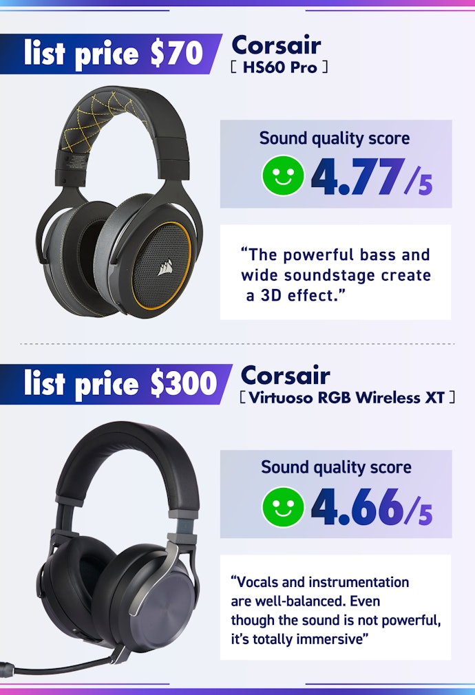 Top picks for sound quality (wired and wireless). Great sound from bass to treble; high three-dimensionality and resolution.