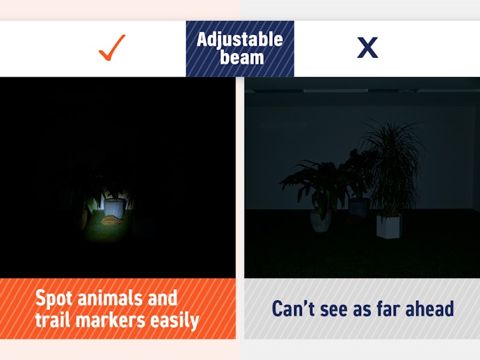 An Adjustable Beam Allows for Improved Safety