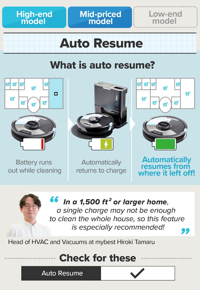 A "Recharge & Resume" Feature Is Handy for Homes Larger Than 1,500 Square Feet