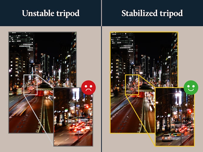 An Unstable Tripod Doesn't Do Much Good