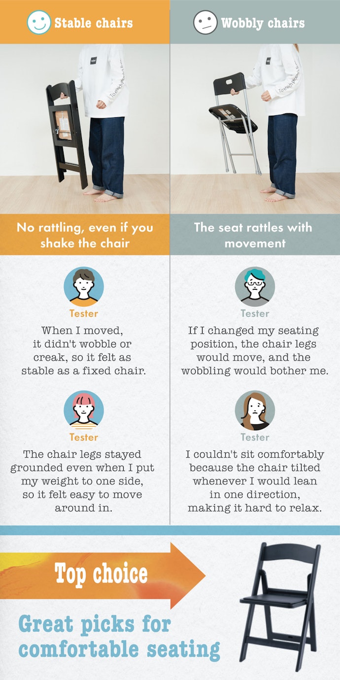 Choose a Chair That's Stable and Doesn't Rattle Around