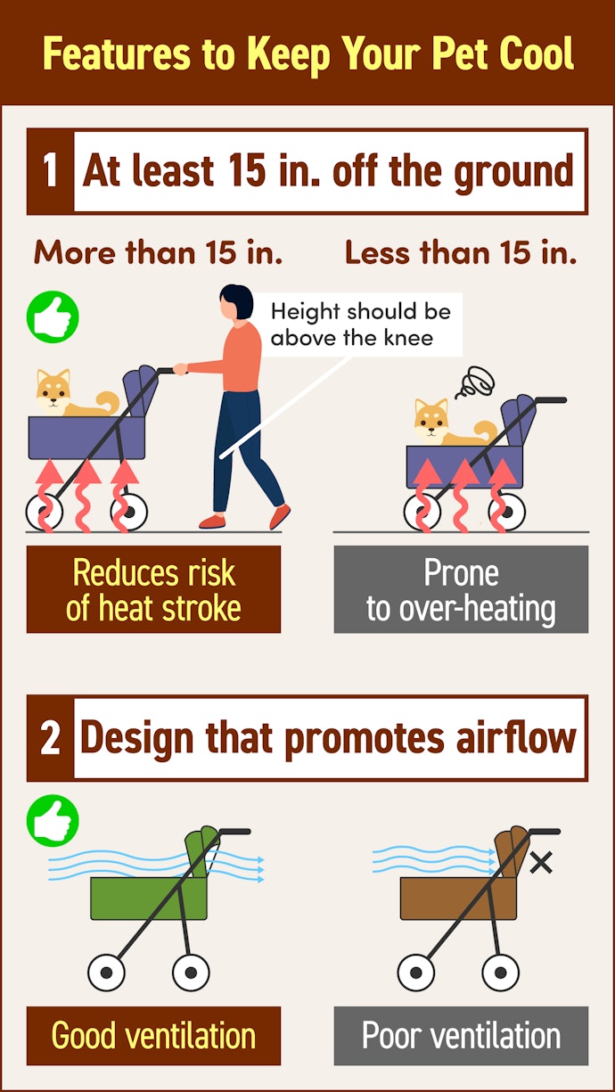 Make Sure Your Stroller Keeps Your Pet Cool