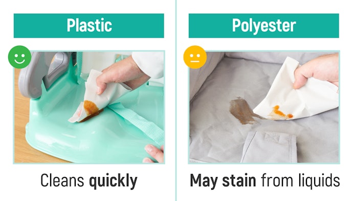 Materials That Wipe Clean Easily Are Maintenance-Friendly