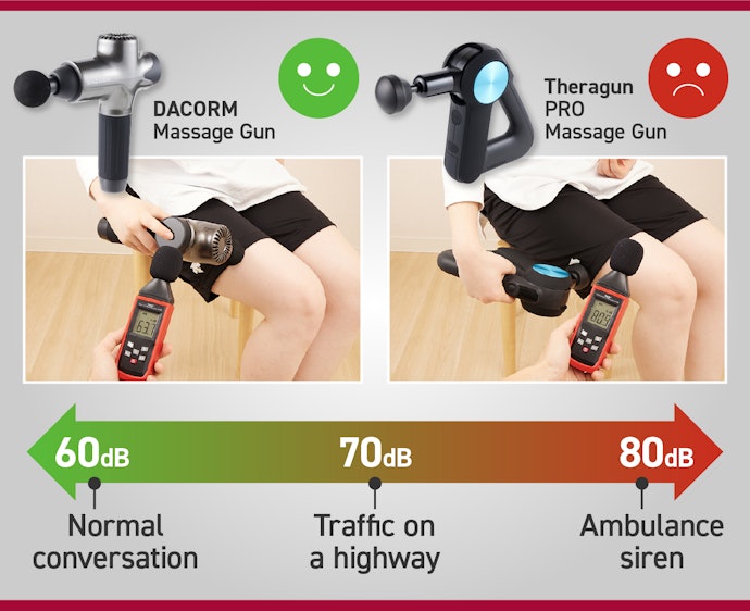 Use It Day or Night, at Home or the Gym, if It's Only About 60 Decibels