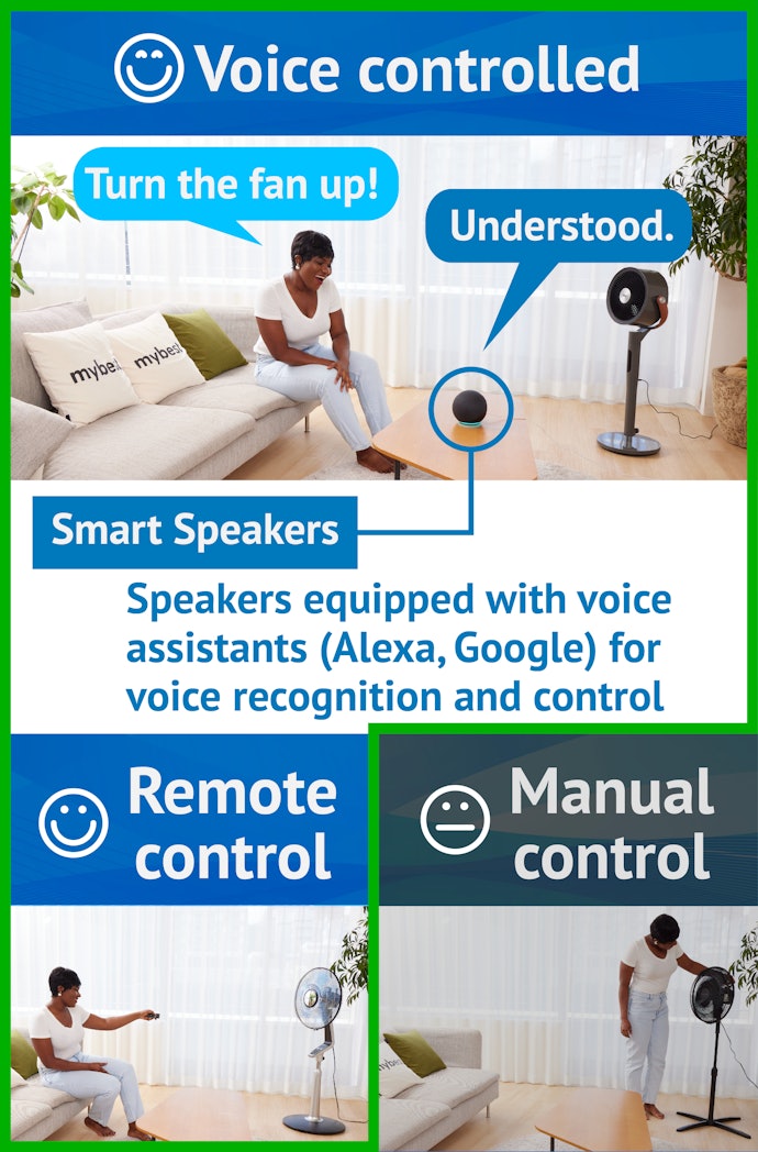 Smart Home Integration Lets You Have Voice-Activated Control