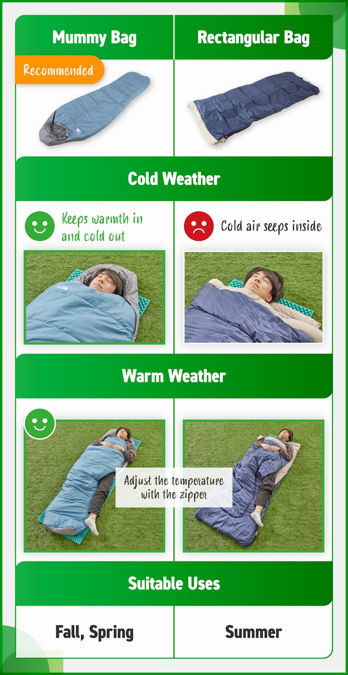Cold weather mummy sleeping bags deals