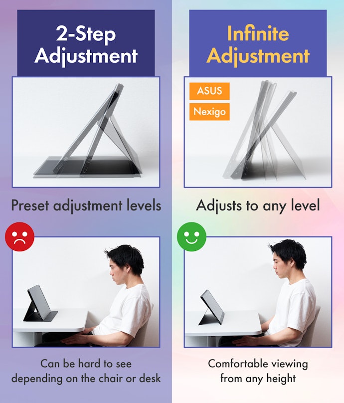 A Fully Adjustable Stand Lets You Find the Perfect Angle