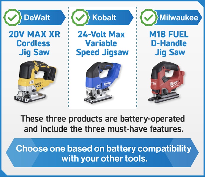 These Battery-Powered Jigsaws Include All of Our Must-Have Features