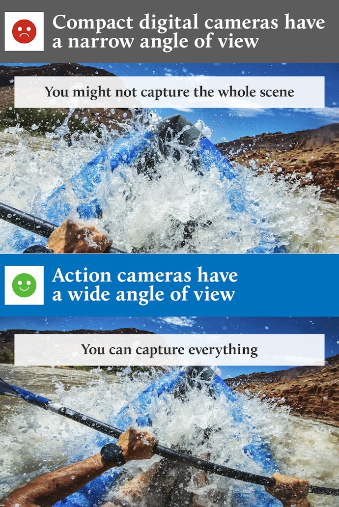 For Recording Adventures and Action Video, an Action Camera Is a Good Choice