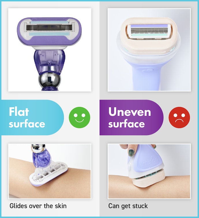 Make the Task Easier With a Flat Razor Head