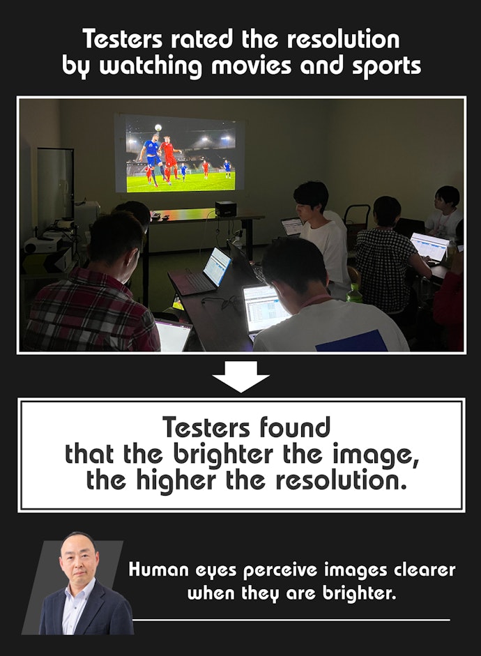 Brighter Means Better Resolution, According to Our 10 Testers