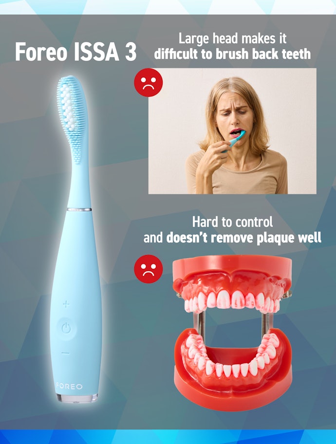Avoid Silicone Toothbrushes That Don’t Thoroughly Remove Plaque