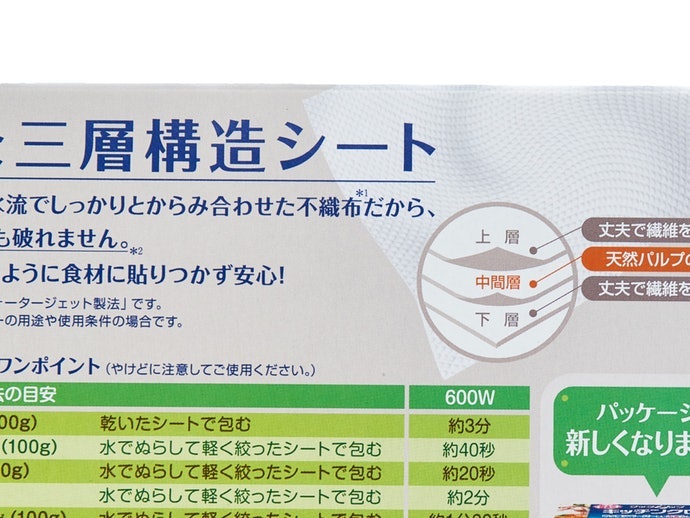 Absorbent Non-woven Types are Excellent as Lids or for Oil Draining
